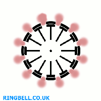 Rotary Siren Animation