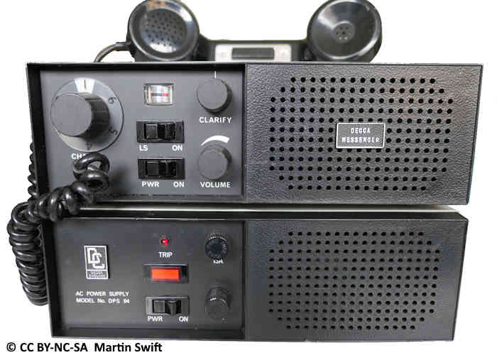 Radio standing on top of power unit