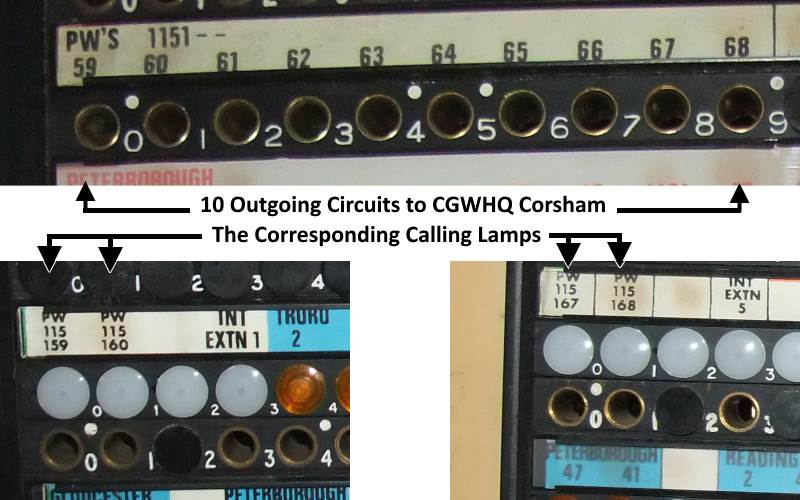 Switchboard Jacks