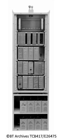 WB400 Control Point Exchange