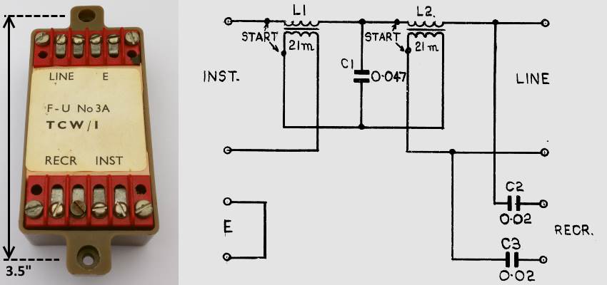 Filter Unit 3A physical appearance