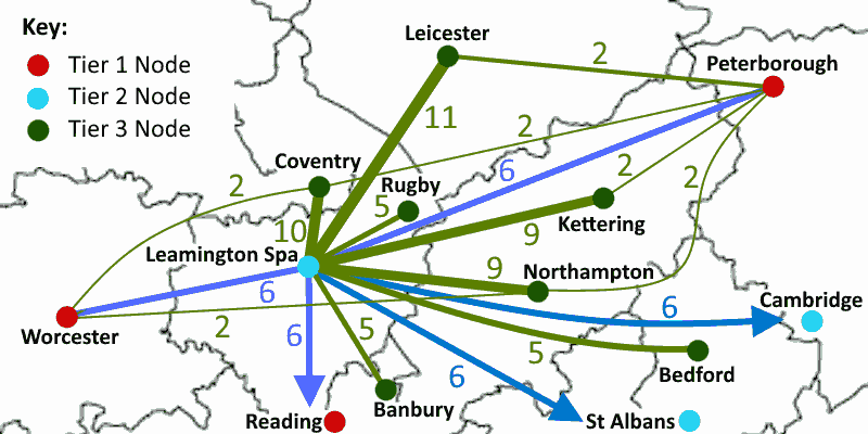 Leamington Spa to dependent TGC