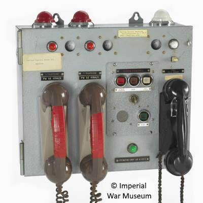 Operating Unit WB 401A