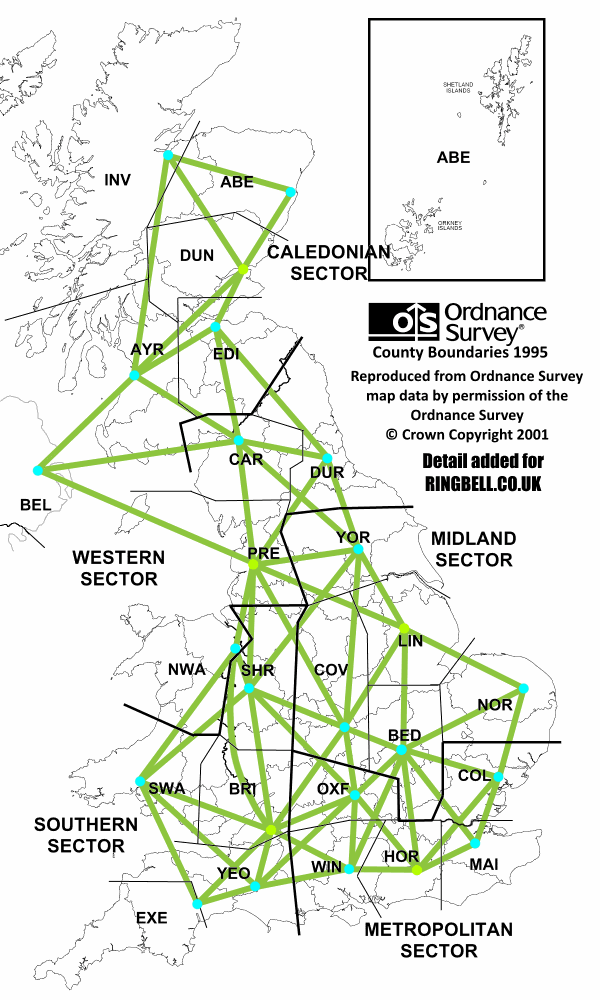 Network Diagram
