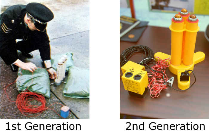 Training device
